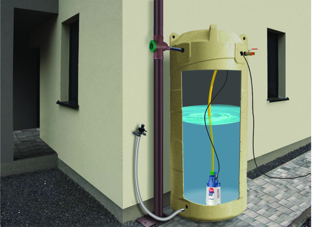 Zestaw Grande Wykorzystanie wody deszczowej w ogrodzie - zestaw Grande