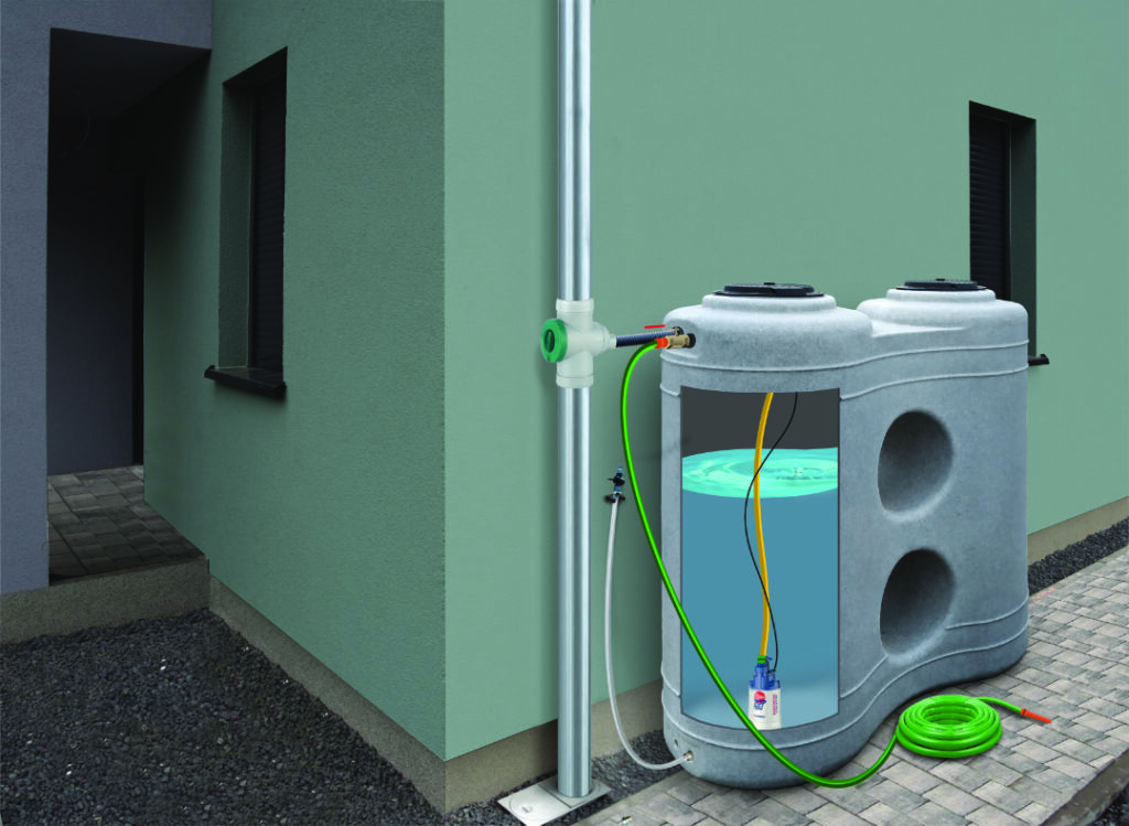 Zestaw Rimini Wykorzystanie wody deszczowej w ogrodzie - zestaw Rimini