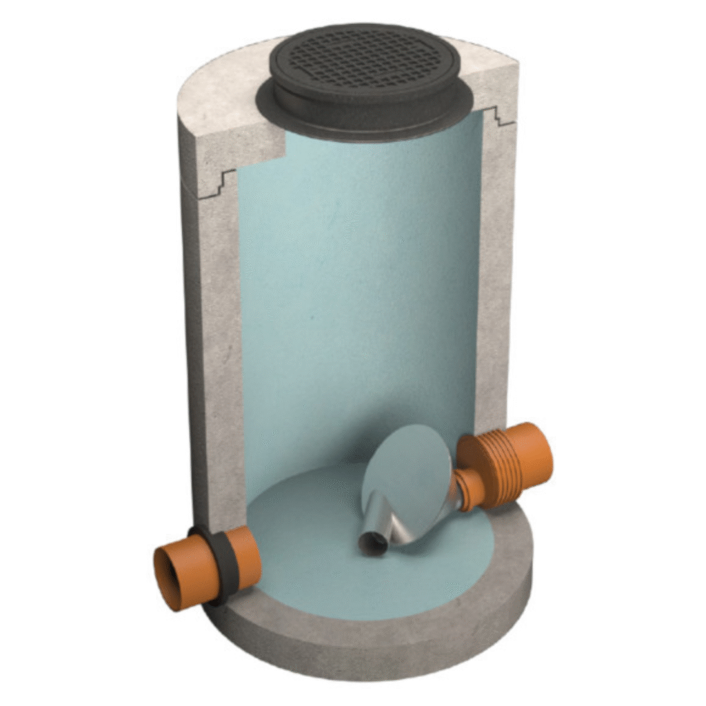 Jak działa regulator przepływu?