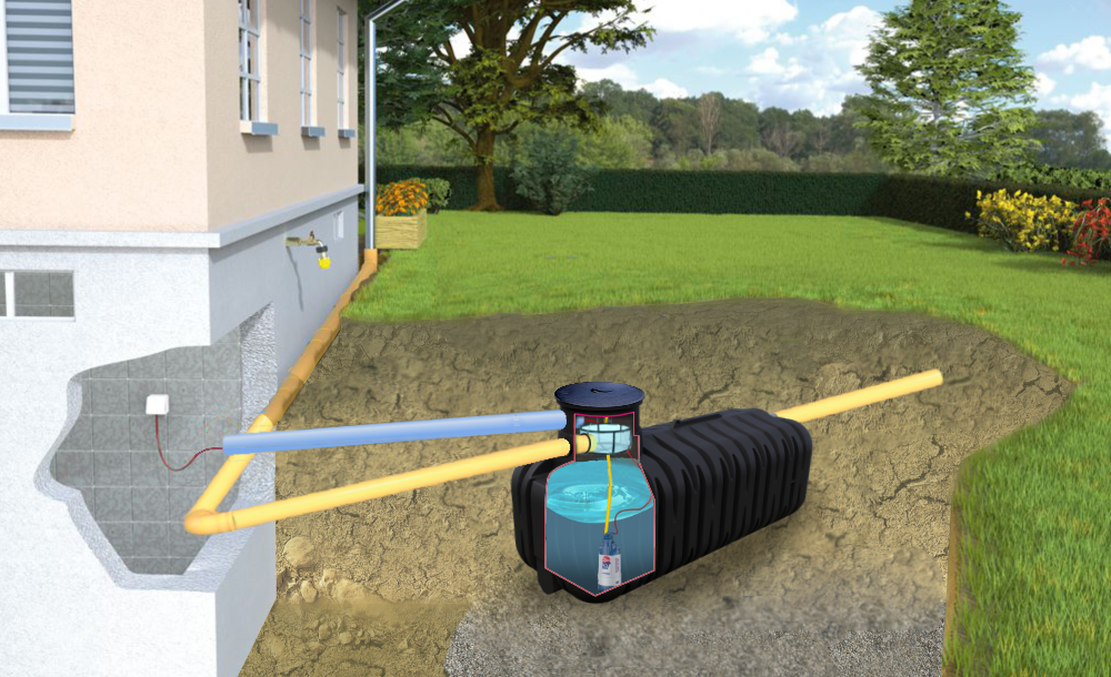 Zestaw ogrodowy Premium ze zbiornikiem EcoLine Slim